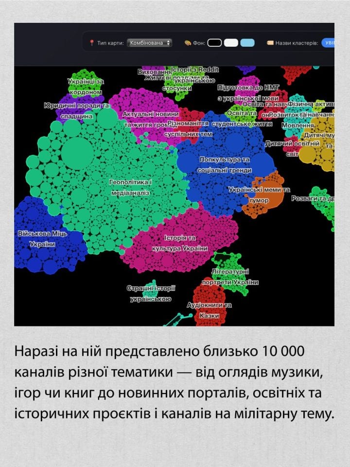 Айтівець Антон Демченко створив мапу українських YouTube-каналів