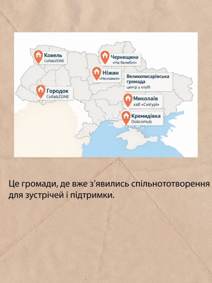 Українським громадам допомагають створювати спільнопростори для зустрічей, розвитку і дозвілля
