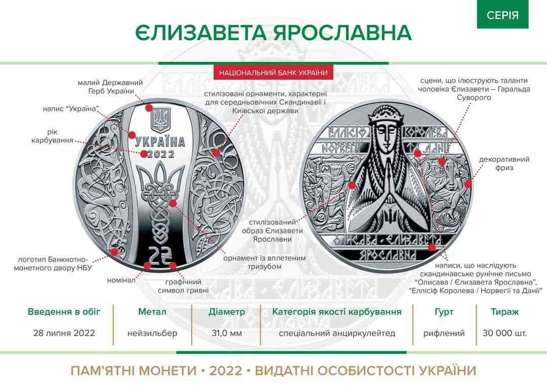 Нацбанк презентував пам’ятну монету «Єлизавета Ярославна»