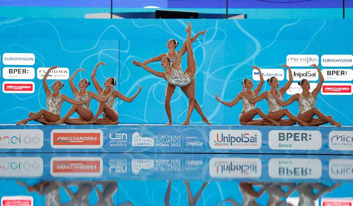 Українські синхроністки виграли «золото» на Чемпіонаті Європи (ВІДЕО)