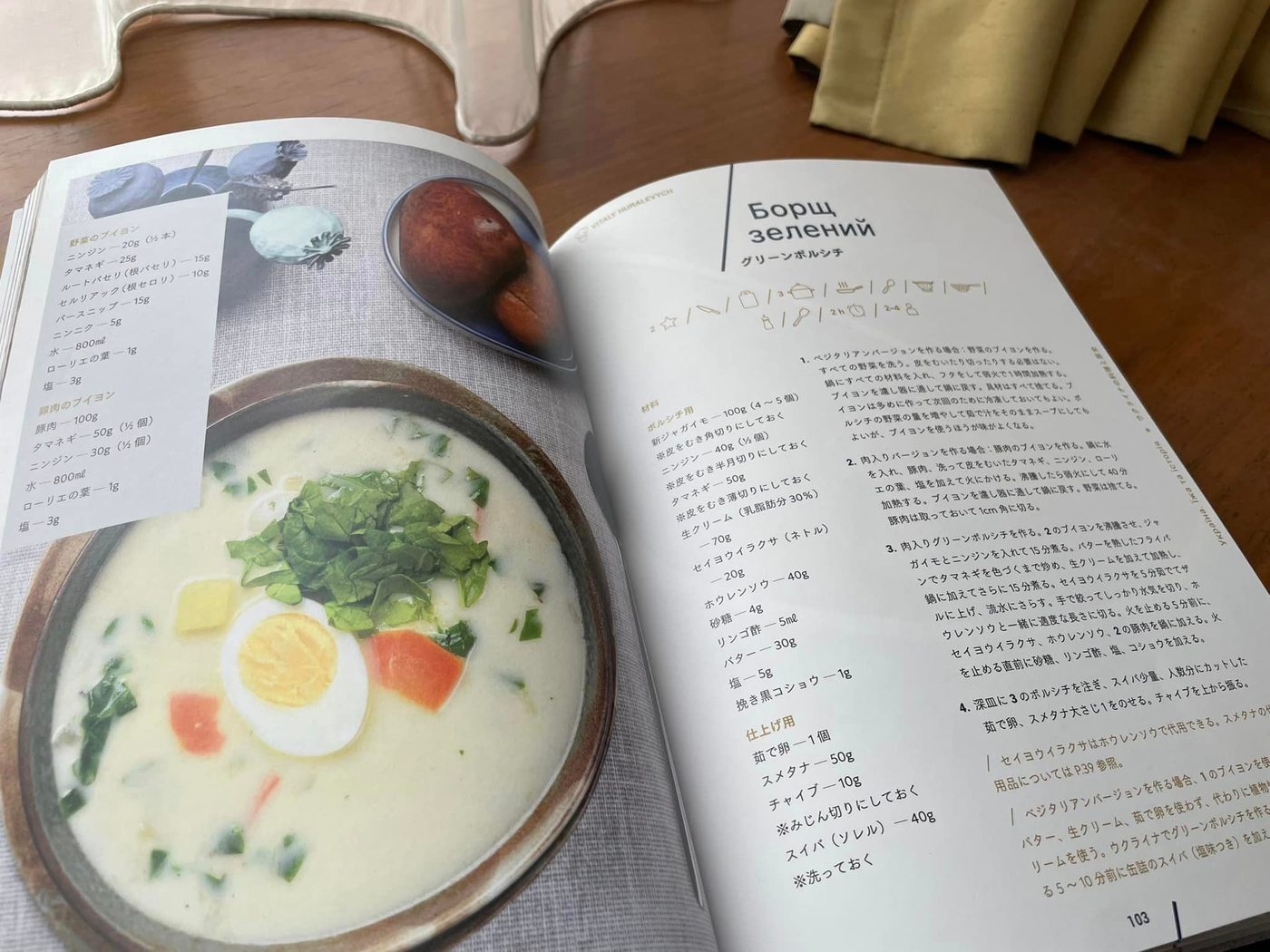 У Японії випустять книгу рецептів української кухні (ФОТО)