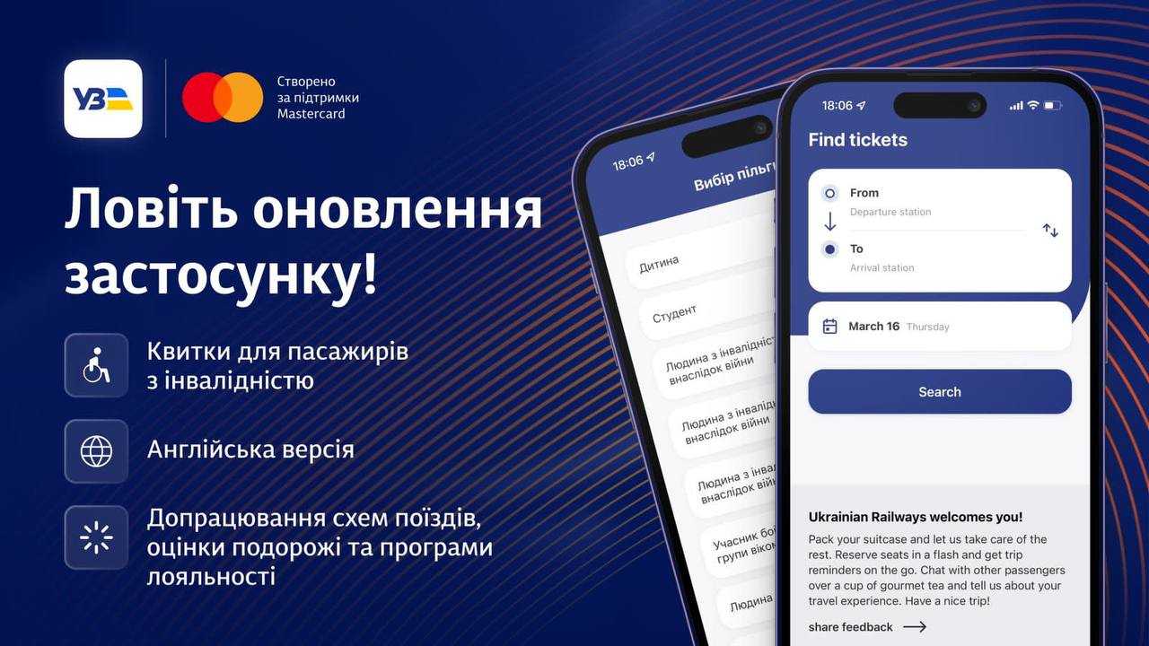 У застосунку «Укрзалізниці» відтепер можна купувати квитки для людей з інвалідністю