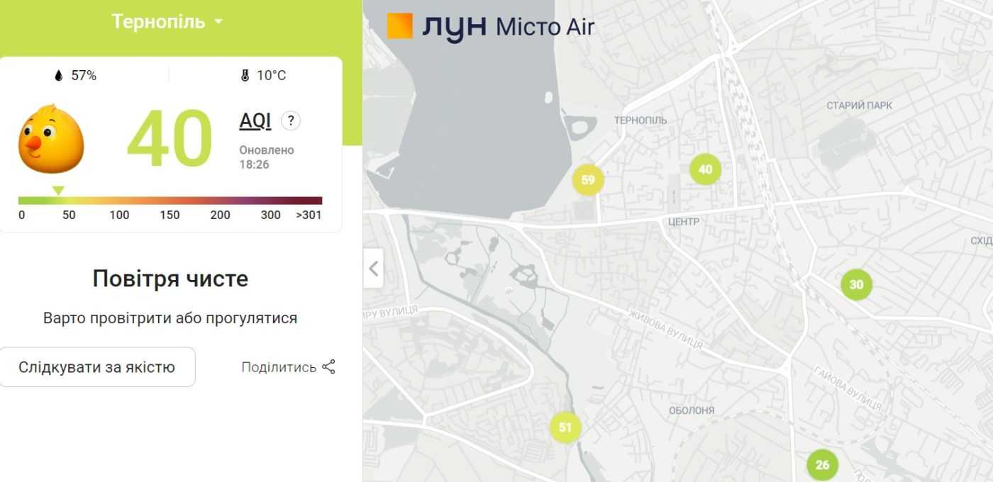 У Тернополі запустили систему моніторингу якості повітря. Як це працює