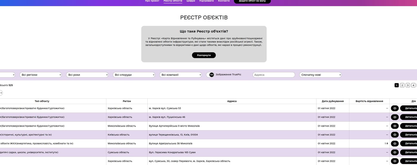 В Україні запустили цифровий «Реєстр зруйнованих об’єктів культурної спадщини»