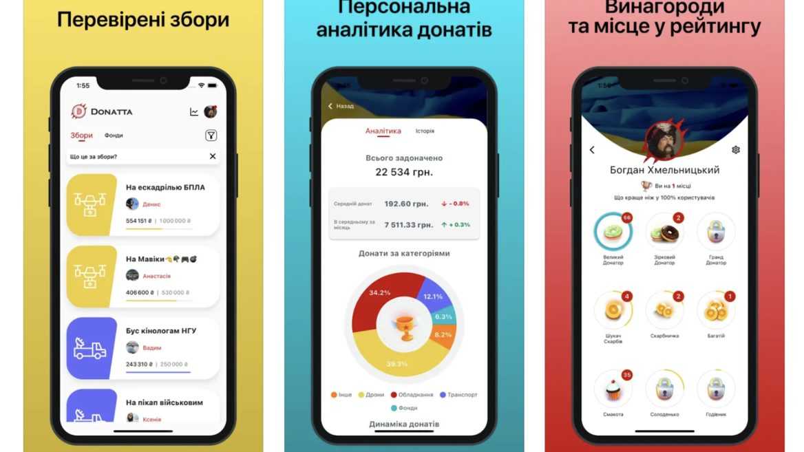 Харків’янин створив застосунок для донатів на ЗСУ
