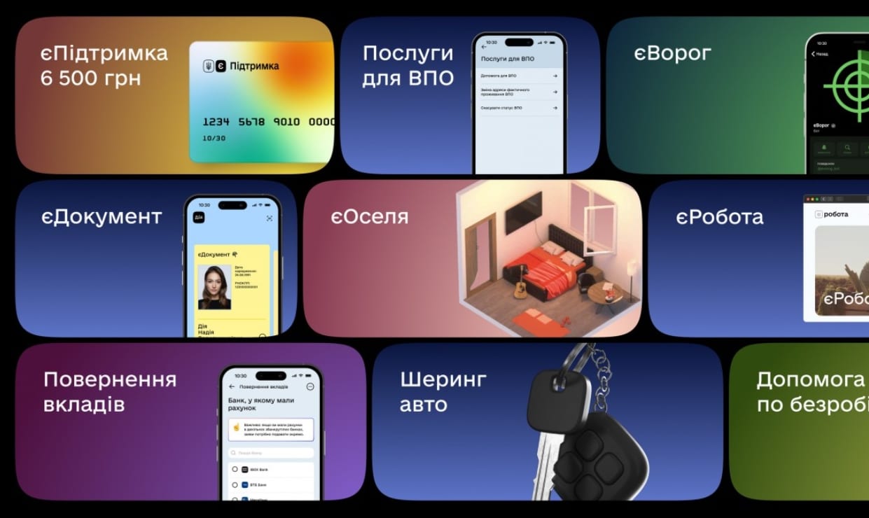Відсьогодні в «Дії» можна буде продавати та купляти авто