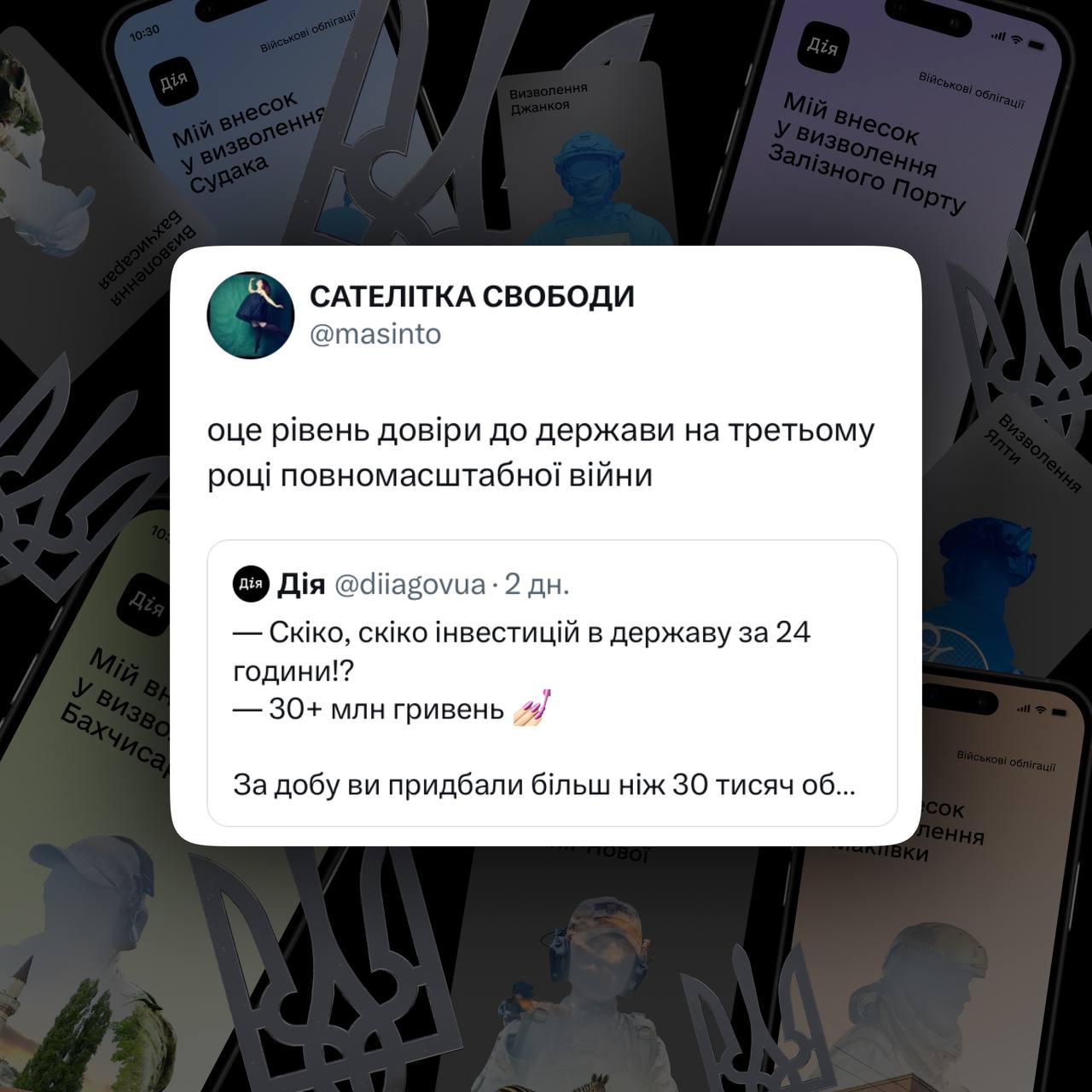144 мільйони за 7 днів: як українці купували облігації у “Дії”