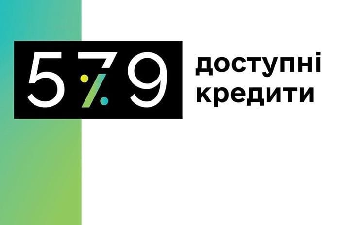 Підприємці отримали 13 394 кредити на 50,8 млрд. грн. у межах державної програми: на що саме
