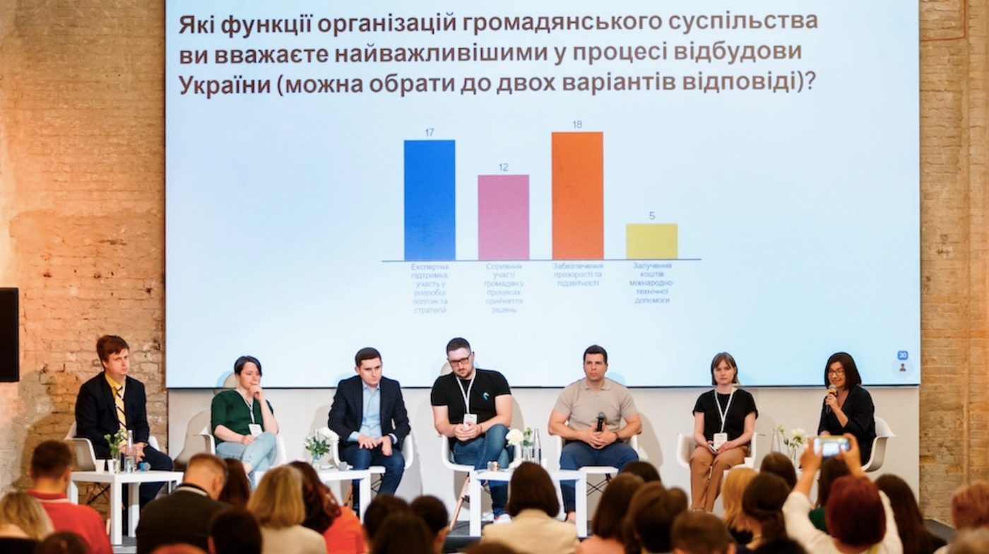 У Києві відбудеться ХІІІ Всеукраїнський форум розвитку громадянського суспільства: як потрапити