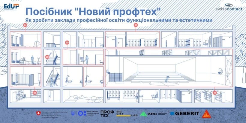 В Україні розробили посібник для модернізації просторів у закладах профтехосвіти