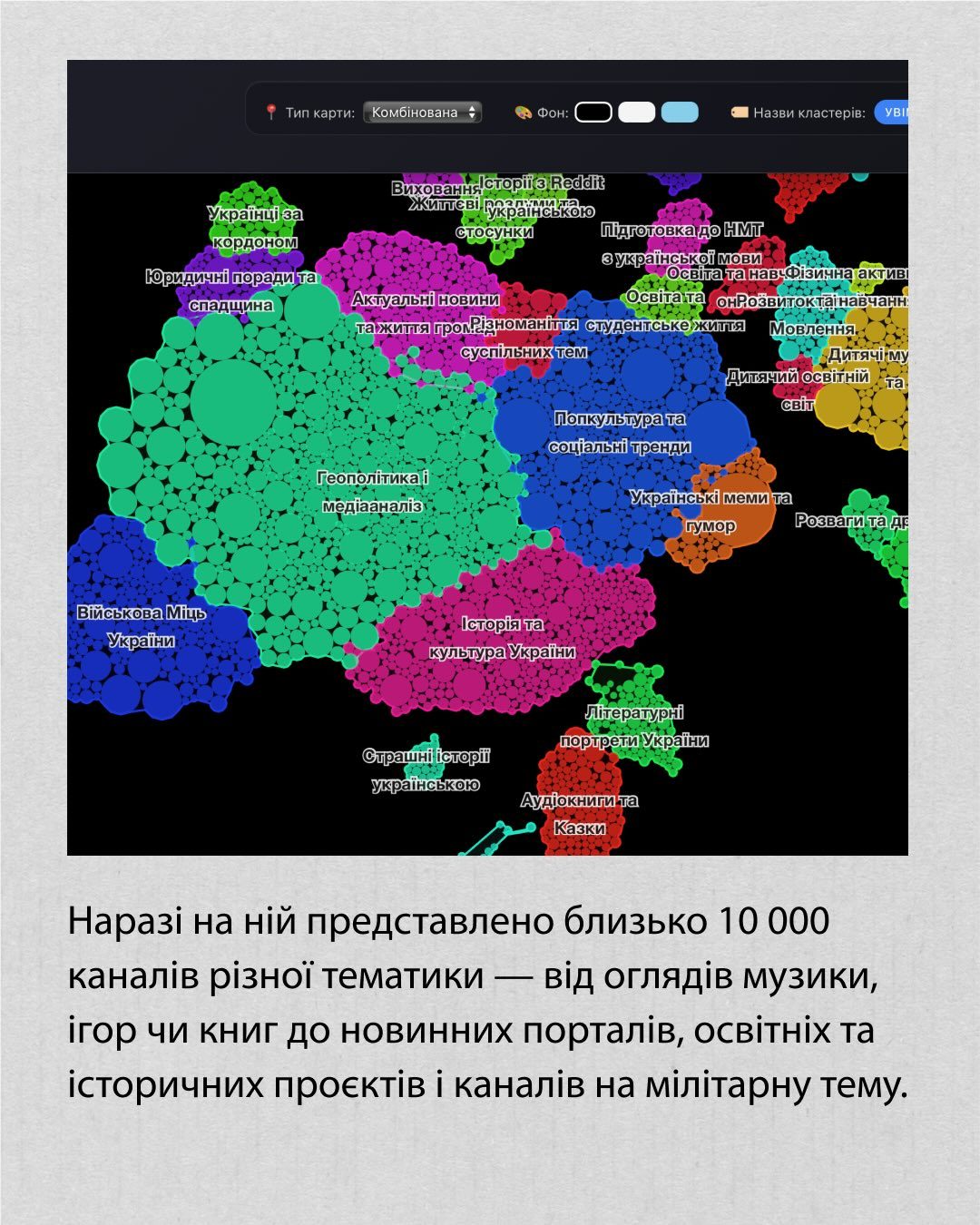 Айтівець Антон Демченко створив мапу українських YouTube-каналів