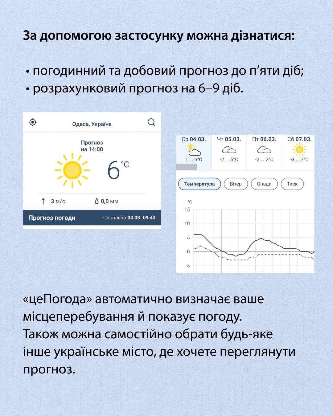 Укргідрометцентр запустив у тестовому режимі мобільний застосунок «цеПогода»
