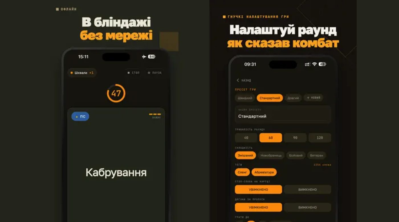 Український військовий створив гру в слова «Аліас+» з армійським словником