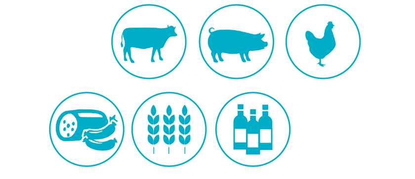 Рейтинг експортерів української м’ясної галузі
