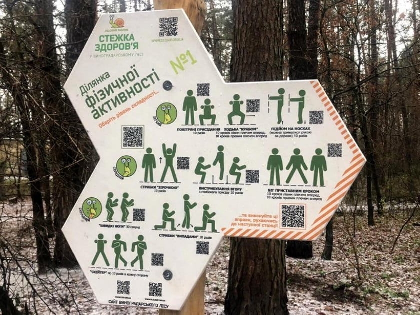 У Києві з’явилася «стежка здоров’я» з інструкціями для 32 вправ