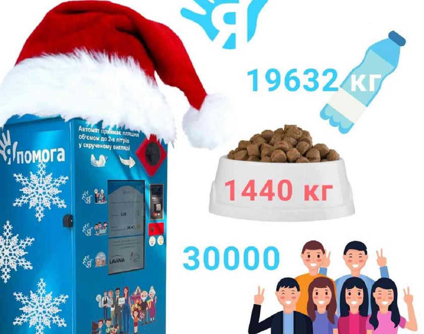 «Япомогабокс» придбав майже 1,5 тонни корму для безпритульних тварин