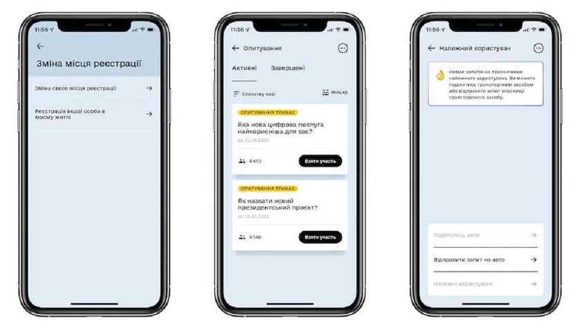 Зміна прописки та допомога для ВПО: Мінцифри додало 6 нових послуг в «Дія»