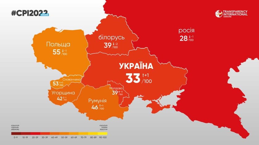 Україна покращила показники в Індексі сприйняття корупції
