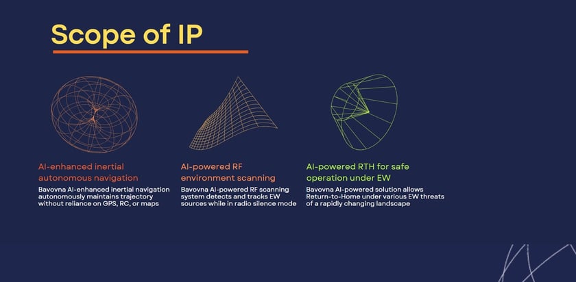 Український стартап вперше потрапив до американської військової програми
