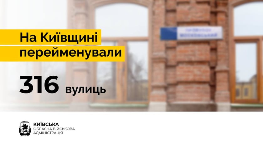 316 вулиць Київської області отримали нові назви на честь видатних українців